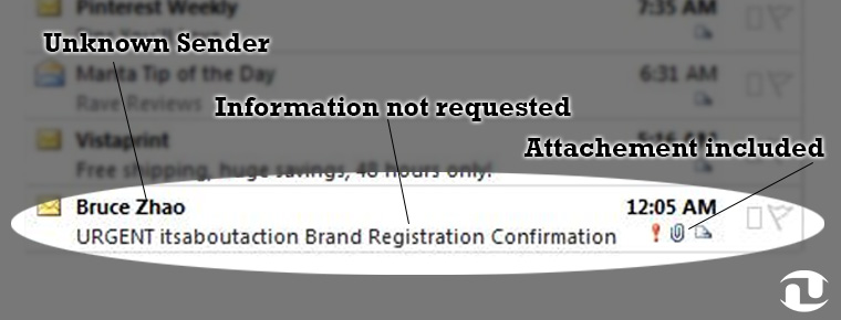 suspicious-email
