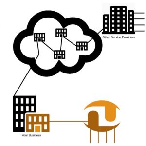 business phone system image